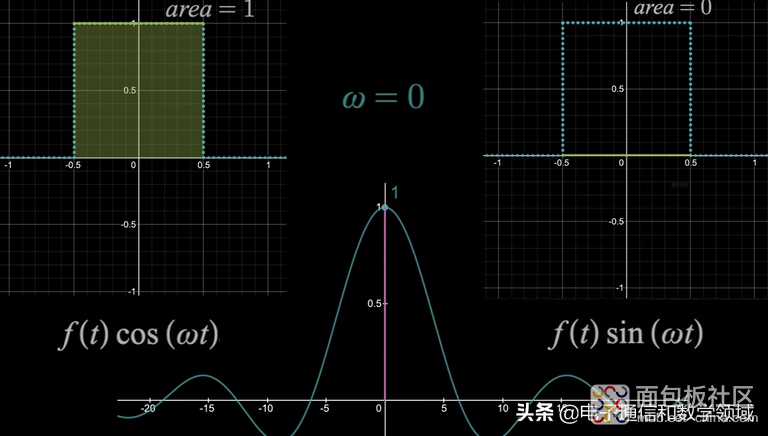 08c67dcad56545918f460104189e4f5f~noop.image?_iz=58558&from=article.jpg