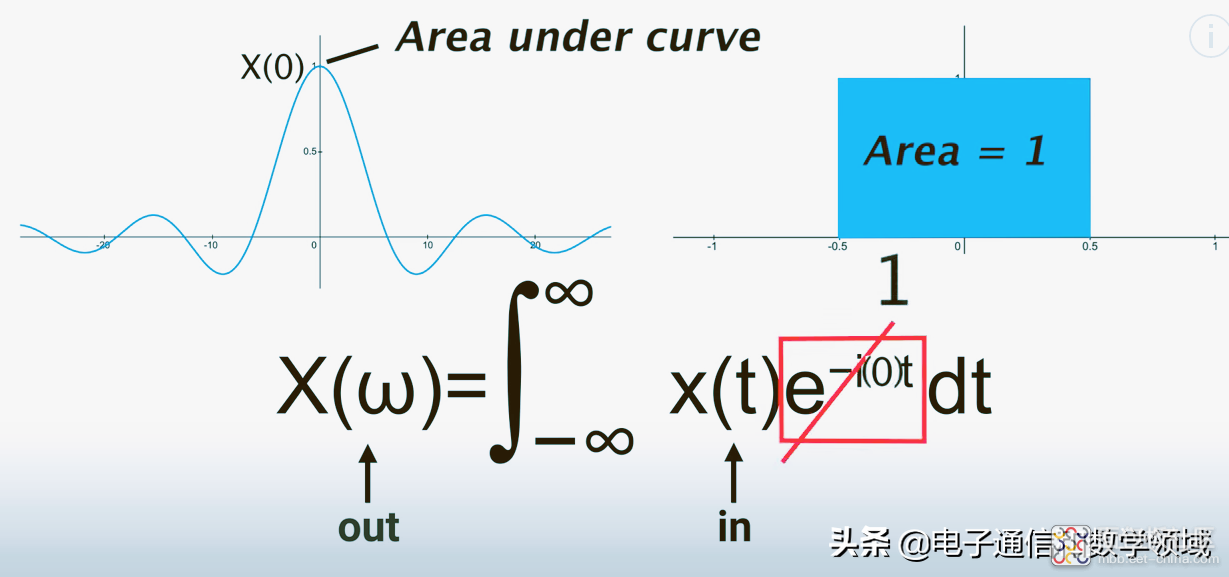 521cef1a8d2f41f7a6123064bf4f0e81~noop.image?_iz=58558&from=article.jpg