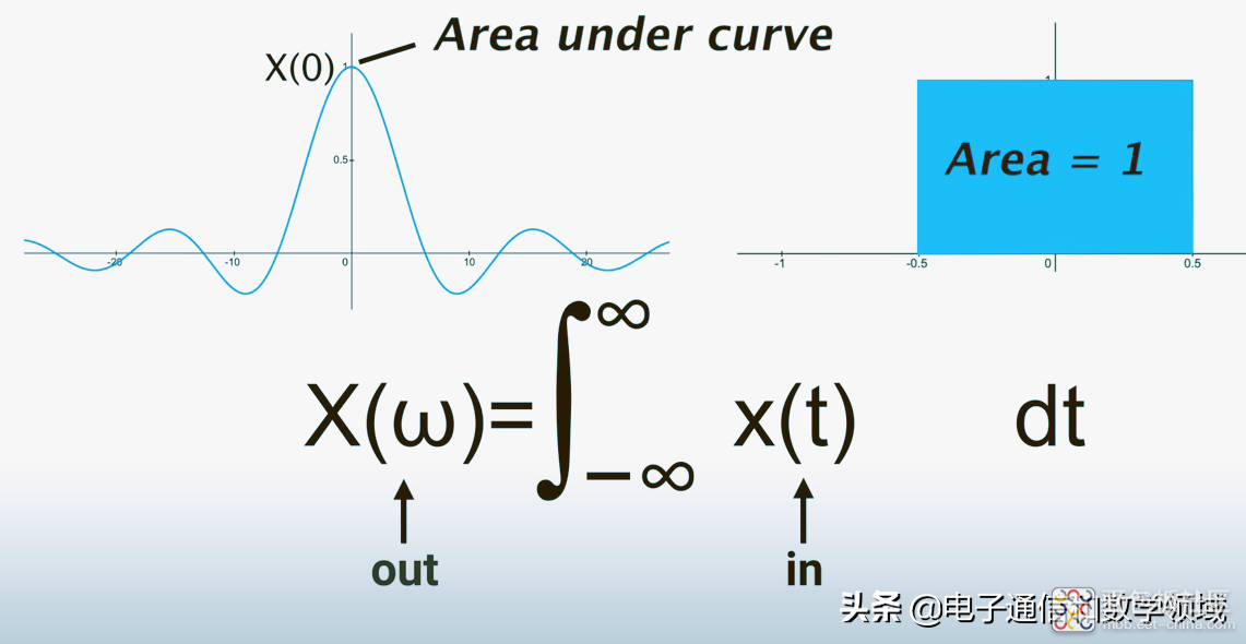 e8c9575bfa324b44b684d95894a6c0d7~noop.image?_iz=58558&from=article.jpg