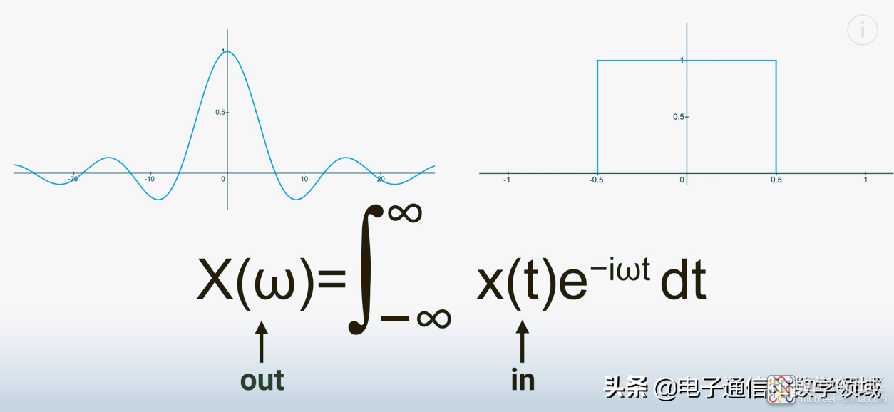 8dc7656c2fb1422fa88ea19bf4d7b6a1~noop.image?_iz=58558&from=article.jpg