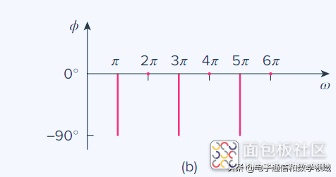 96d585bd7f604b85ae8f39f9a22f6e6e~noop.image?_iz=58558&from=article.jpg