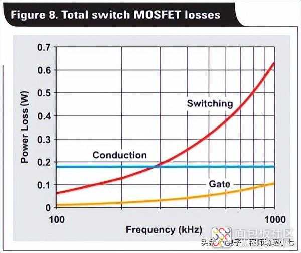 6ec657ce23534f6c8533efae6888d471~noop.image?_iz=58558&from=article.jpg