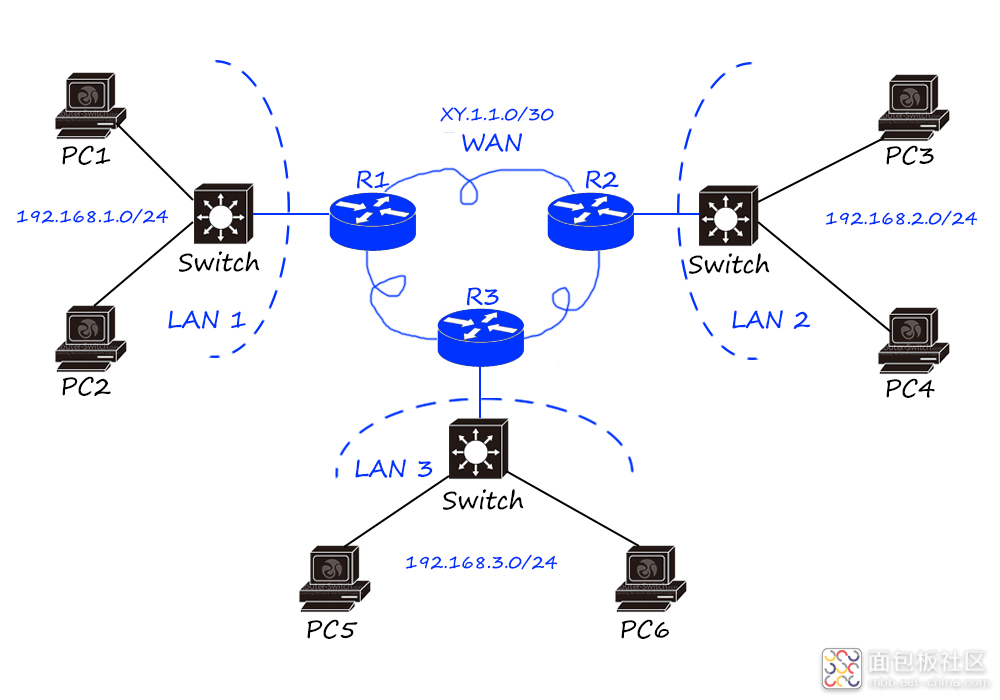 e4a74e534dc44fde8c62c2a333a35ddc~noop.image?_iz=58558&from=article.jpg