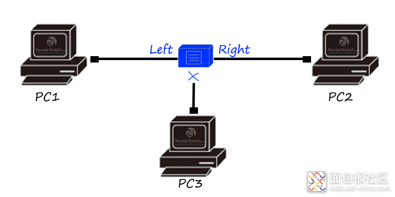 f7e1ca962c714b78a3c596ddc61eb590~noop.image?_iz=58558&from=article.jpg