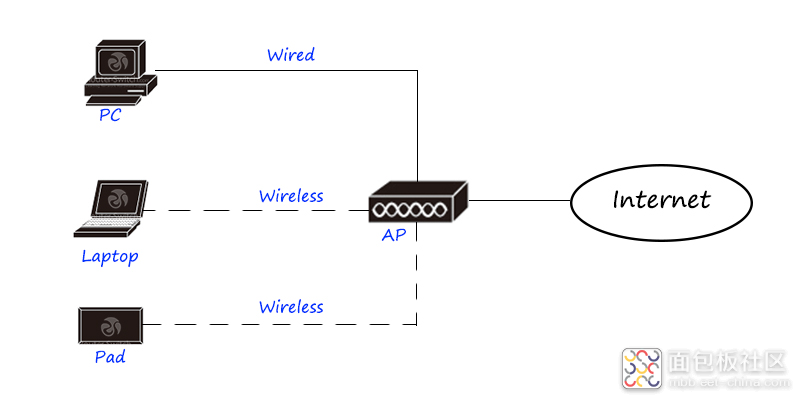 79378dda6cb540b498146dc733de3030~noop.image?_iz=58558&from=article.jpg