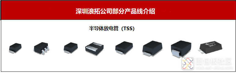 浪拓公司部分产品线 -TSS.png 浪拓公司部分产品线 -TSS.png