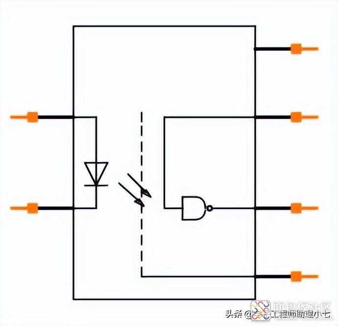 d5f5b3d7058e4a559629e658167b15ac~noop.image?_iz=58558&from=article.jpg d5f5b3d7058e4a559629e658167b15ac~noop.image?_iz=58558&from=article.jpg