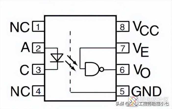 e5dad5b646874ecb89a112c2217b242e~noop.image?_iz=58558&from=article.jpg e5dad5b646874ecb89a112c2217b242e~noop.image?_iz=58558&from=article.jpg