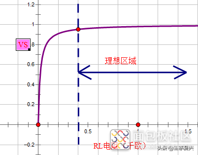 6f85ec9e769e49409463fef76f79fca5~noop.image?_iz=58558&from=article.jpg