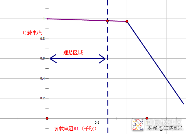 fd49edbcd1494a2fb9f62cc253bb3416~noop.image?_iz=58558&from=article.jpg