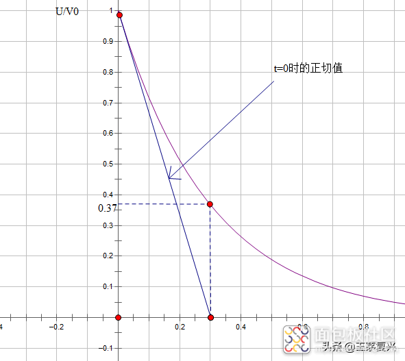 514a1f31252d4130b7f1c5c7c0842fe5~noop.image?_iz=58558&from=article.jpg