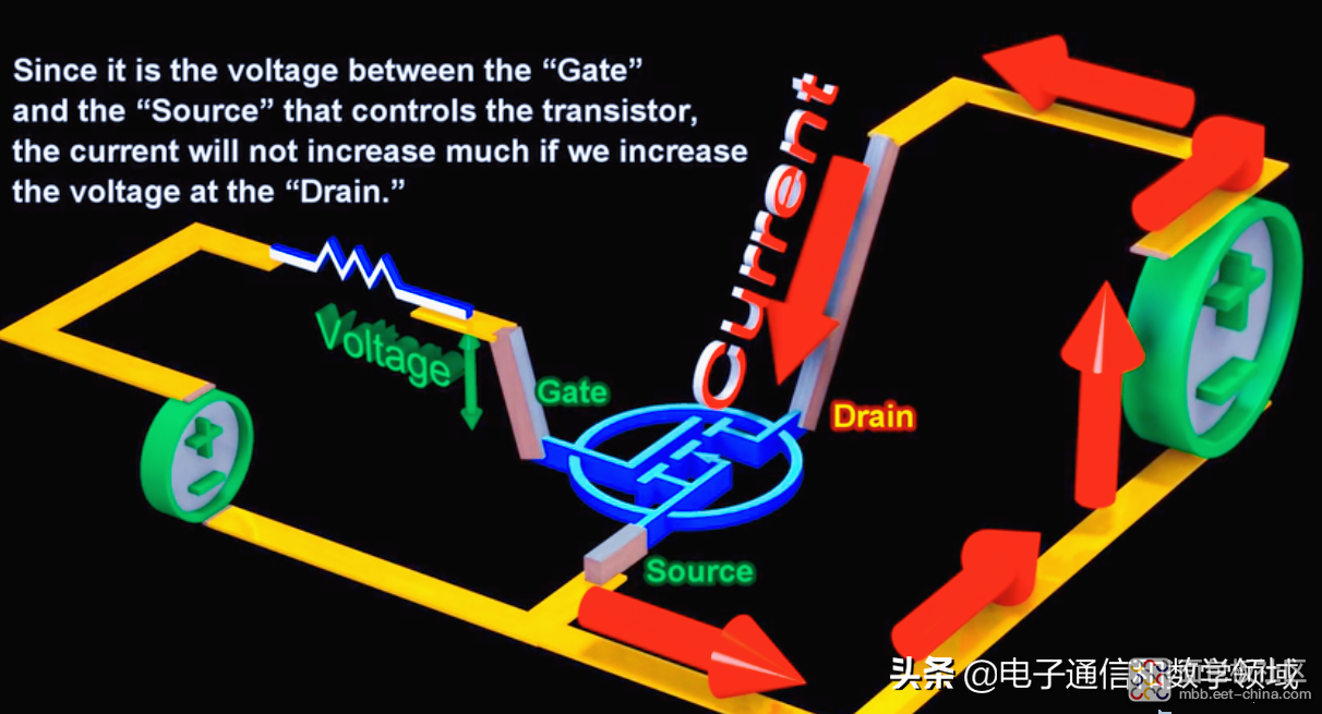 2f5e9502ea454cd686780add93c8ce0d~noop.image?_iz=58558&from=article.jpg