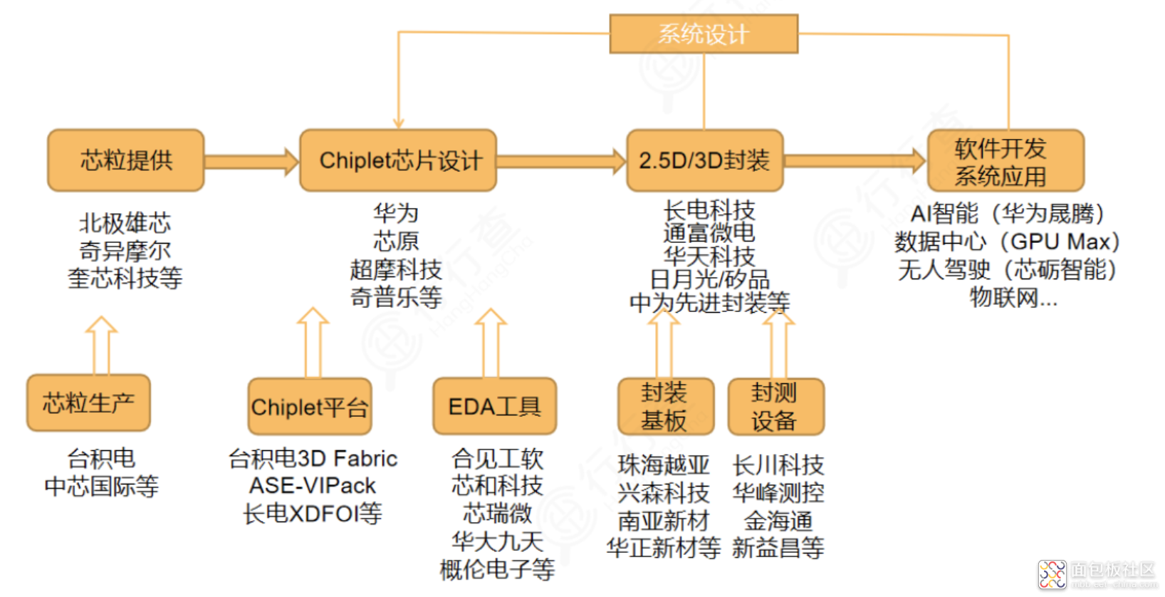 5fea7cb61e074995bfc82ab9f405c194~noop.image?_iz=58558&from=article.jpg