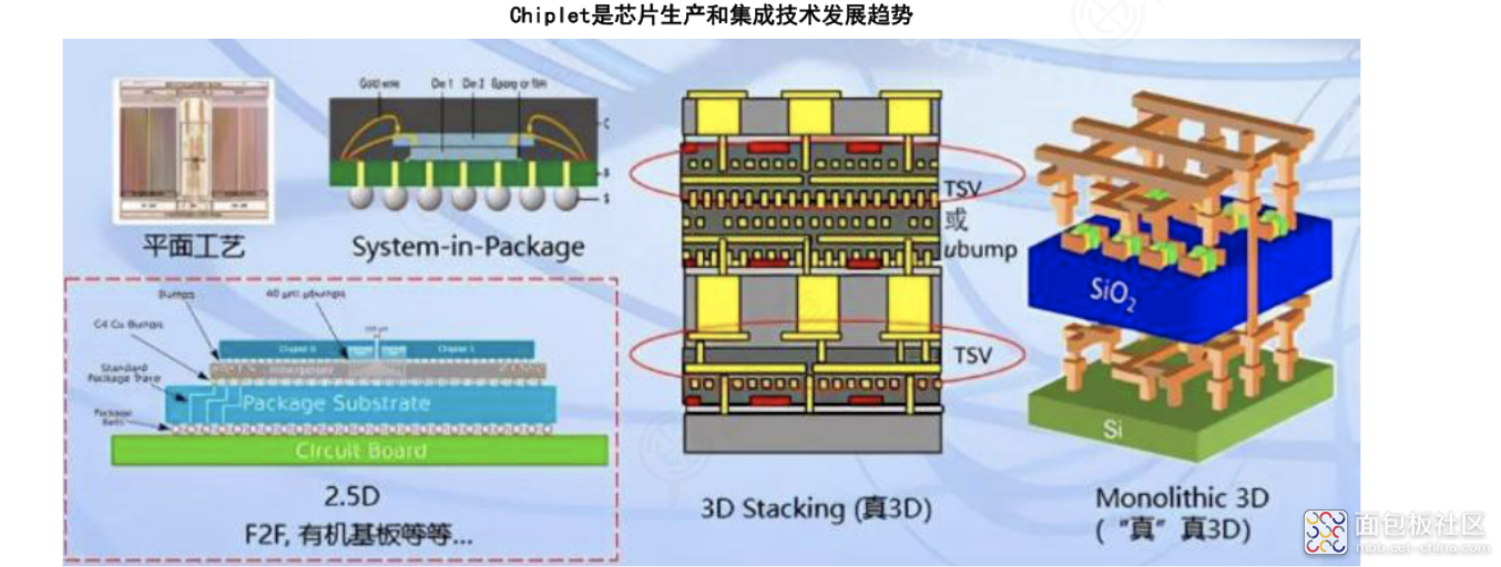 e13ab8050a0546529689edf9b22fed2d~noop.image?_iz=58558&from=article.jpg