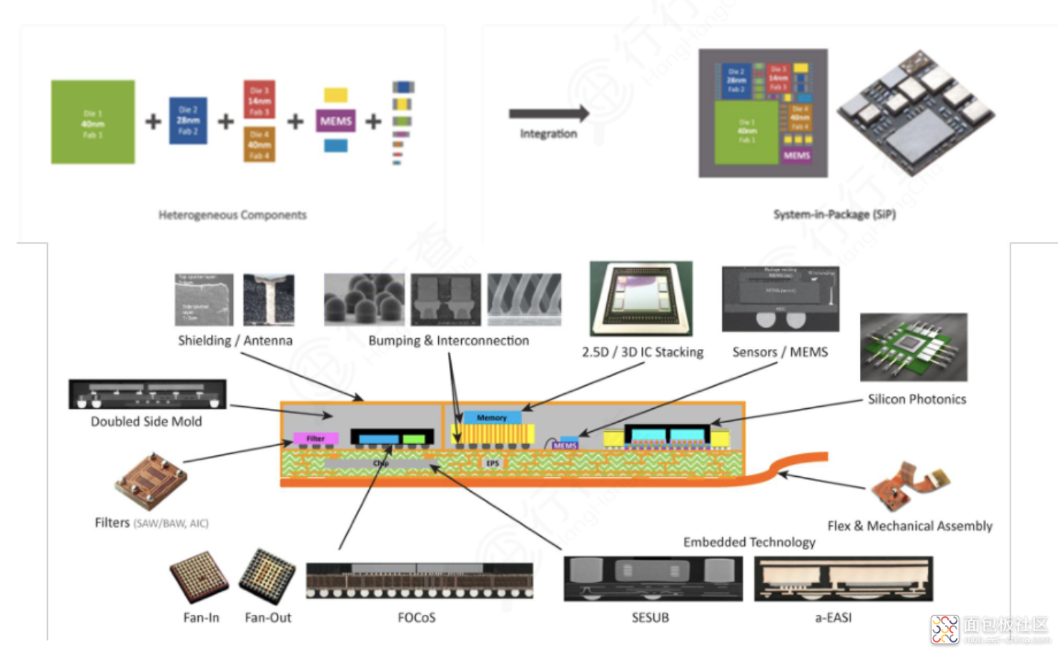 e524733e1e3247cab9ec76f4b182ff03~noop.image?_iz=58558&from=article.jpg