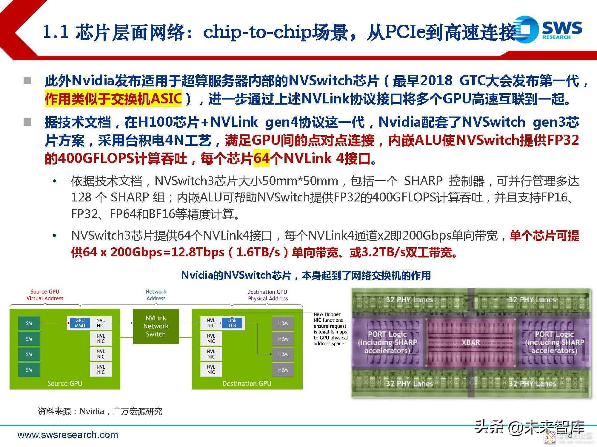 21ad6f675c934c50b4ed9dc47f6e315b~noop.image?_iz=58558&from=article.jpg