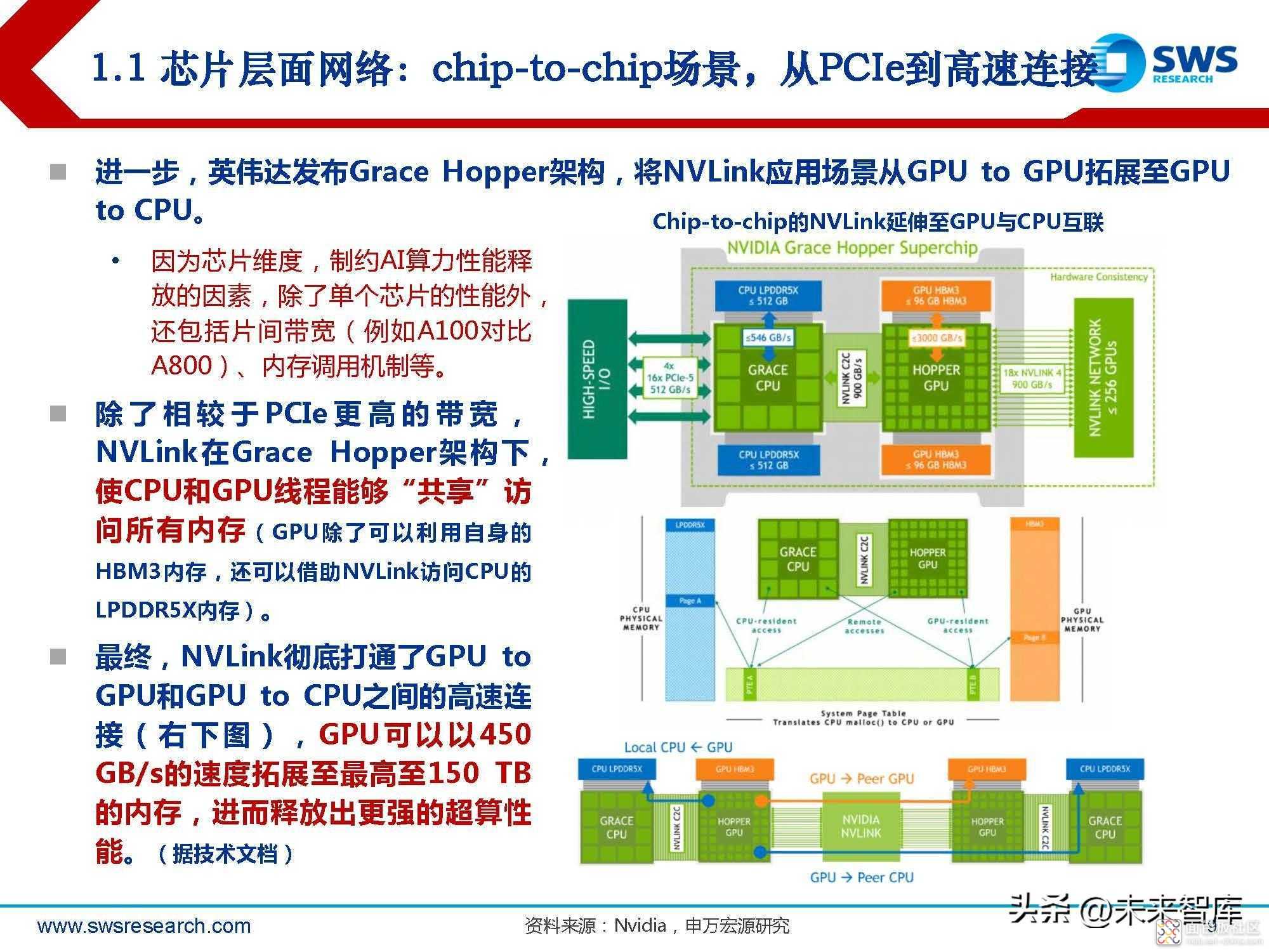 154dd7a8061b468c9553d2f95380d874~noop.image?_iz=58558&from=article.jpg