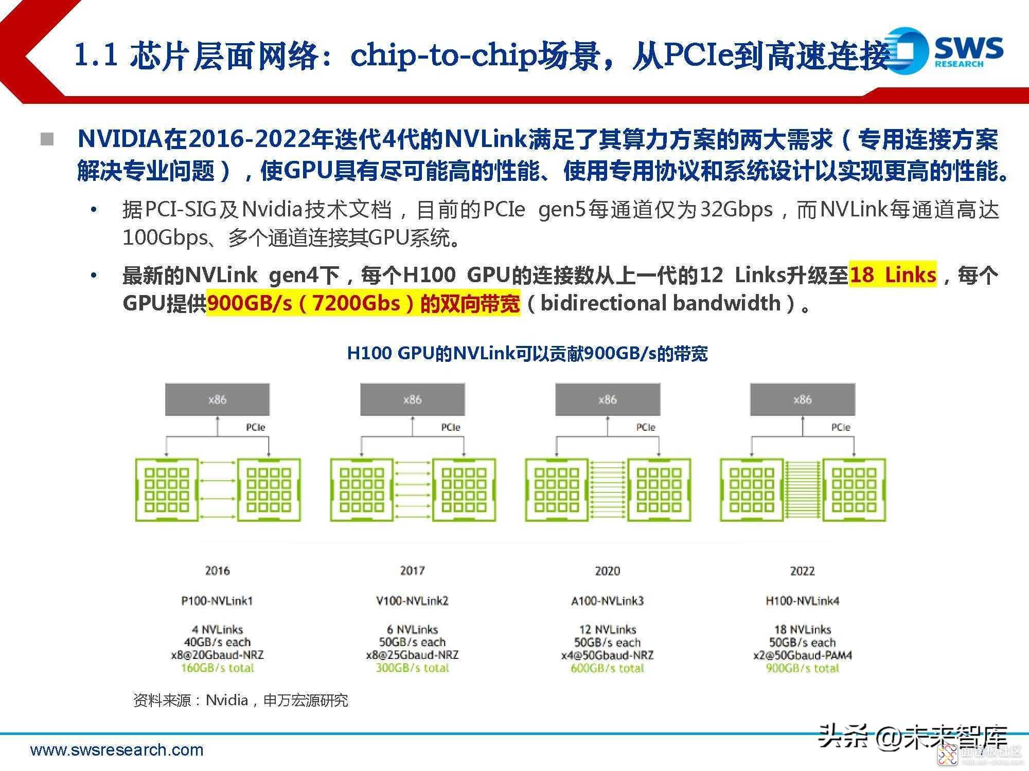 5242ddd201d2438ab0699ddf5b246987~noop.image?_iz=58558&from=article.jpg