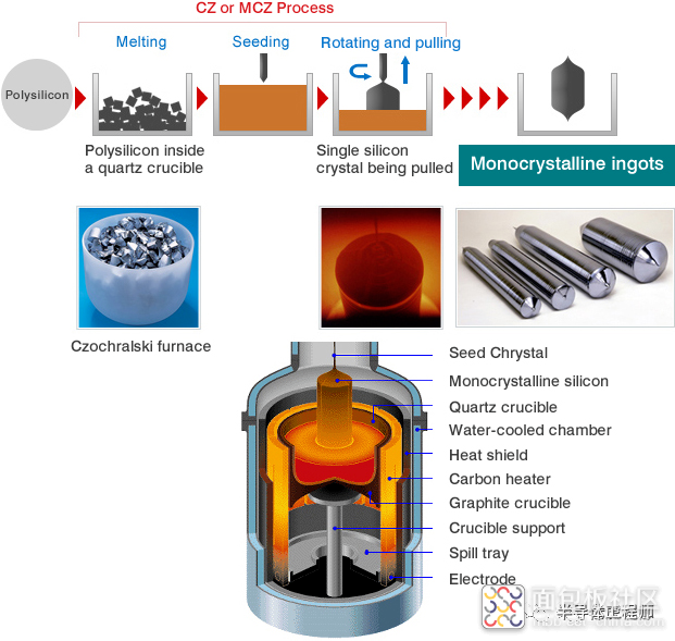 3875c22ce6a348dc8d9fe09af2037230~noop.image?_iz=58558&from=article.jpg