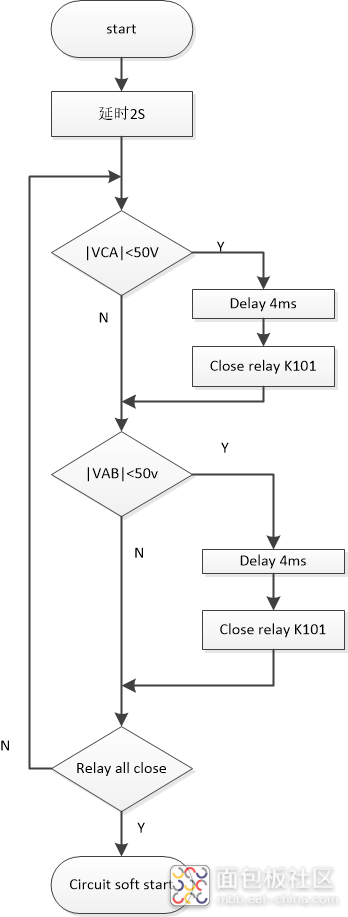 2adf58e420d44e0d87450a617f3958c4~noop.image?_iz=58558&from=article.jpg