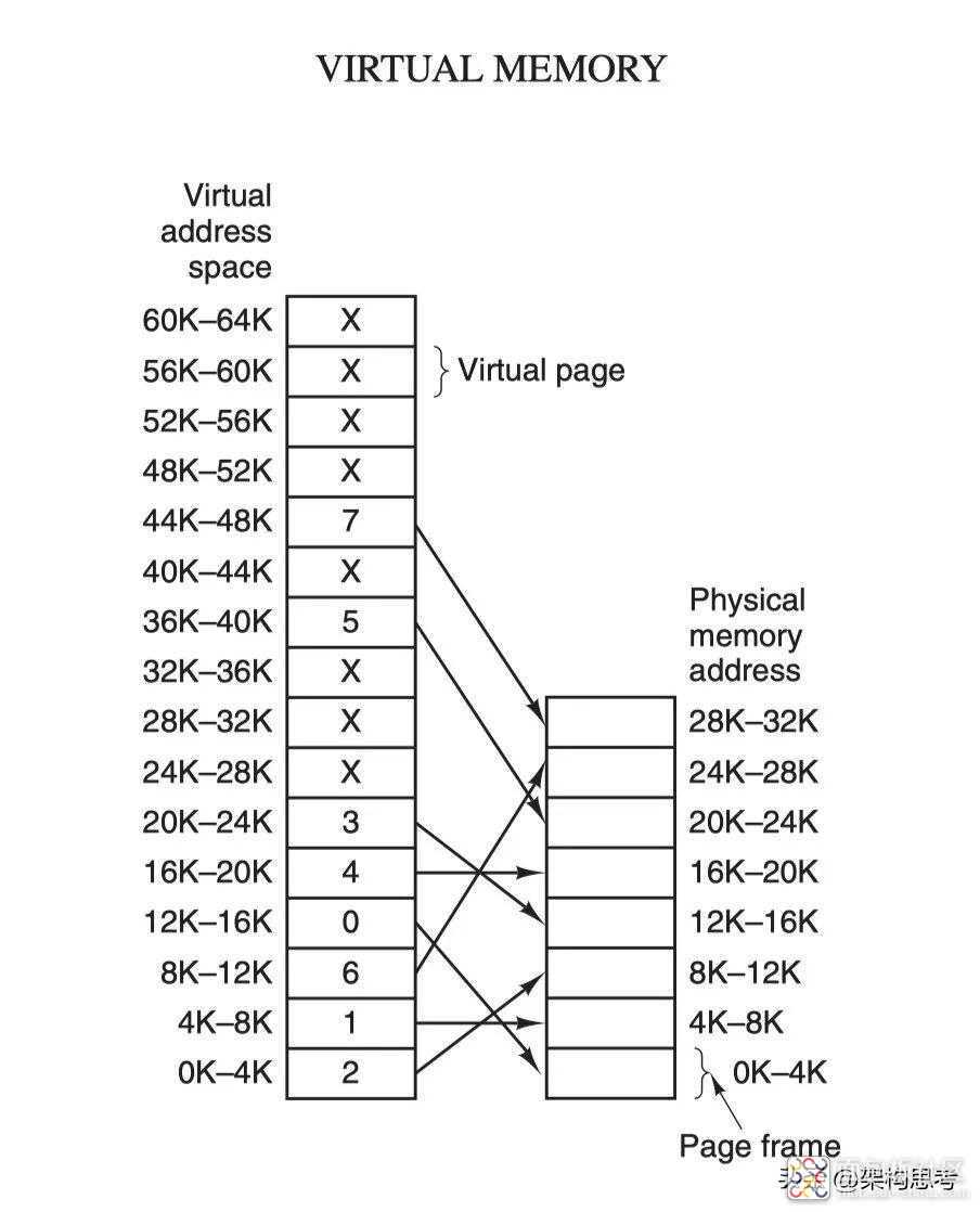 5a527823225445e98d48d13230b7e6d1~noop.image?_iz=58558&from=article.jpg