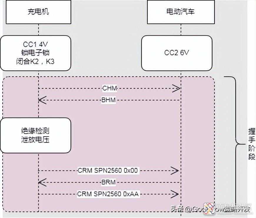 a247baabebe446e4b93e0a2534f3230c~noop.image?_iz=58558&from=article.jpg