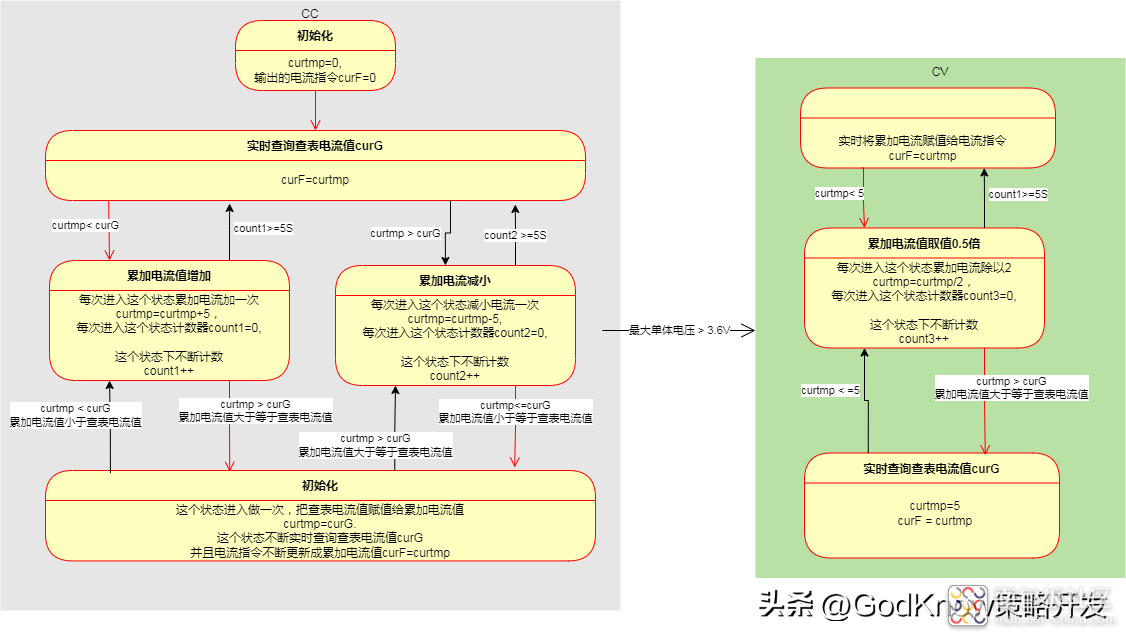 3744957fbfee4297a09b1478705c9f40~noop.image?_iz=58558&from=article.jpg