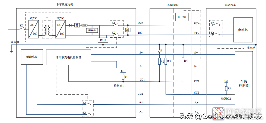 f58ddaf91f6c4ec78ddf179b83b549a3~noop.image?_iz=58558&from=article.jpg