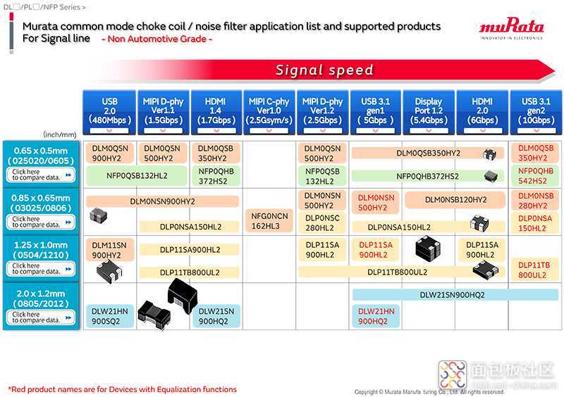 consumer-signal.jpg