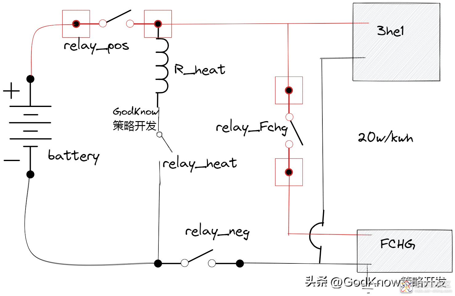 dcbb84e8376a48b3829c6c7aee178626~noop.image?_iz=58558&from=article.jpg