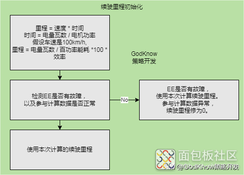 73c000fdcc714ec483d4e24fa0612376~noop.image?_iz=58558&from=article.jpg