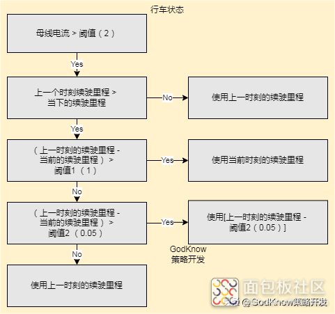 a2c3bc1eacbb416099b3fc05dccdb6c2~noop.image?_iz=58558&from=article.jpg