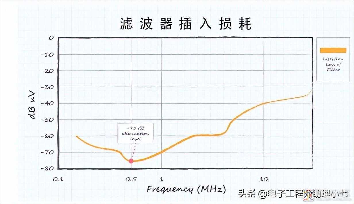 b7d33acbe64a451790f9314d39871e54~noop.image?_iz=58558&from=article.jpg