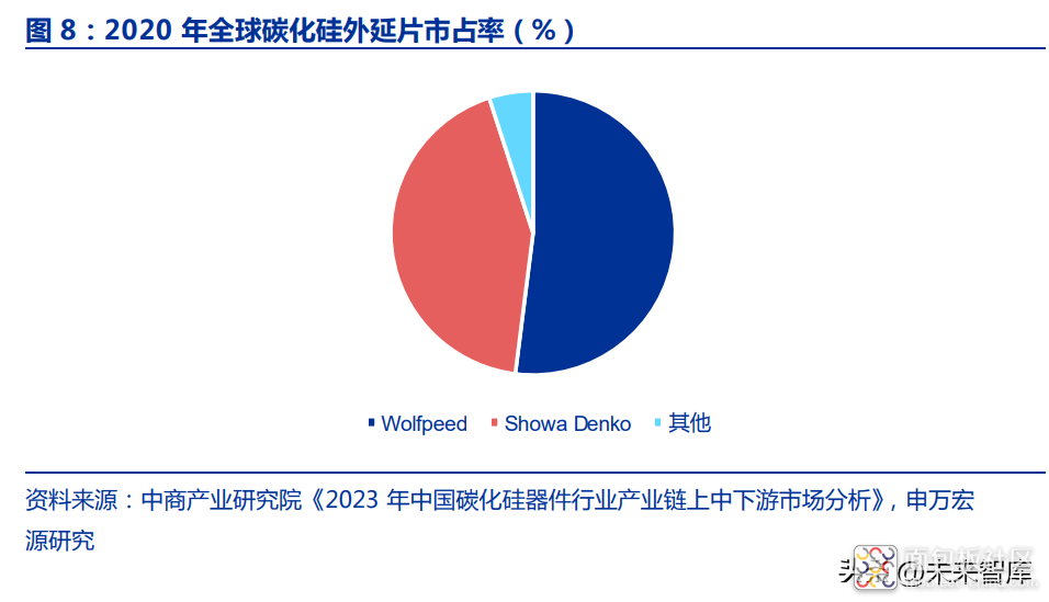 d53559bac2fc47109bf147dd442fa147~noop.image?_iz=58558&from=article.jpg