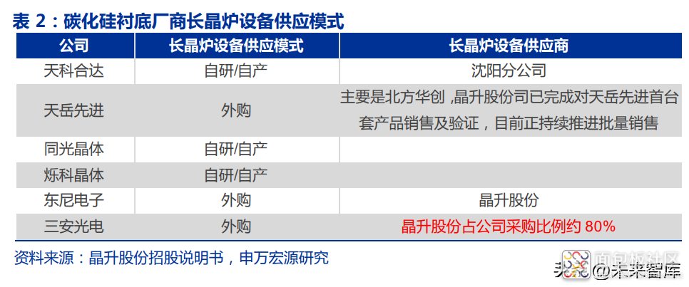 11620ab061914e649e3a0537f580bc90~noop.image?_iz=58558&from=article.jpg