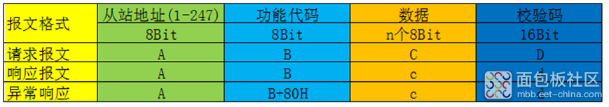 583391c57ebe4e1f8cfd7ef306c6f811~noop.image?_iz=58558&from=article.jpg