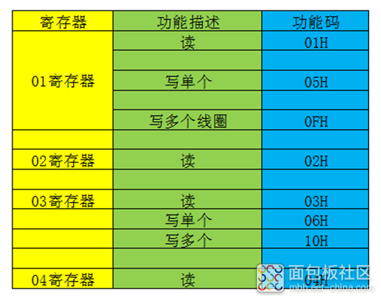 3744b2431a024440a2e7fb03a899ae88~noop.image?_iz=58558&from=article.jpg