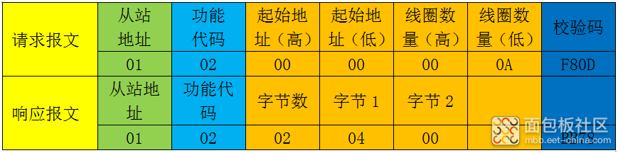 d91b4454e9254d738fb490cf1050ae3d~noop.image?_iz=58558&from=article.jpg