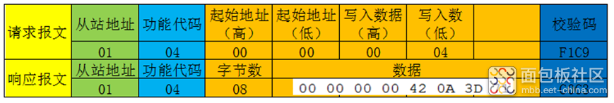 b292fa5e89ac4fd1a3b84b2ac88faeaf~noop.image?_iz=58558&from=article.jpg