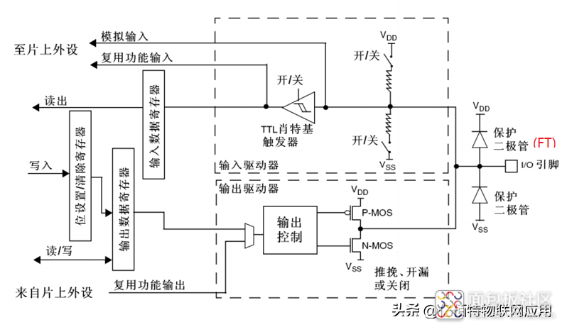 e1c2a530e0a046f989508b275309edf0~noop.image?_iz=58558&from=article.jpg