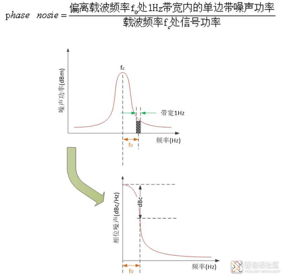 100569300-295283-tu5xiangweizaoshengdingyitushi.jpg