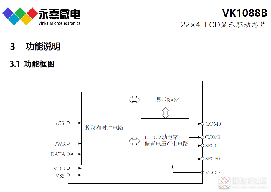 VK1088B功能框图.png