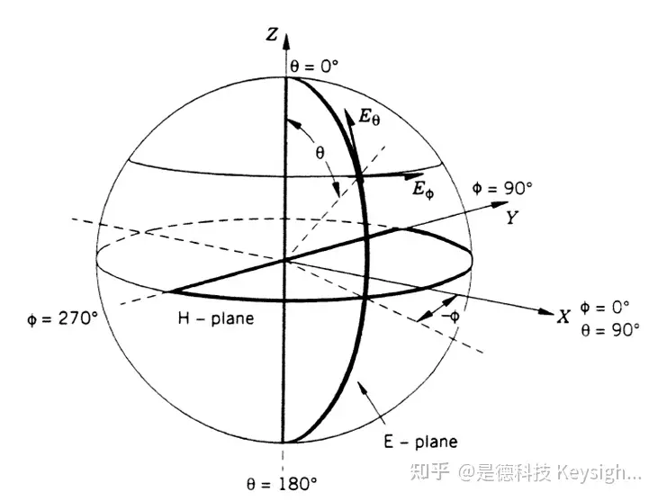 v2-58b90166f27da33893ed5037dc5fdf56_720w.jpg