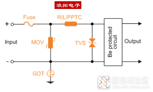 QQ图片20230525152612.png QQ图片20230525152612.png