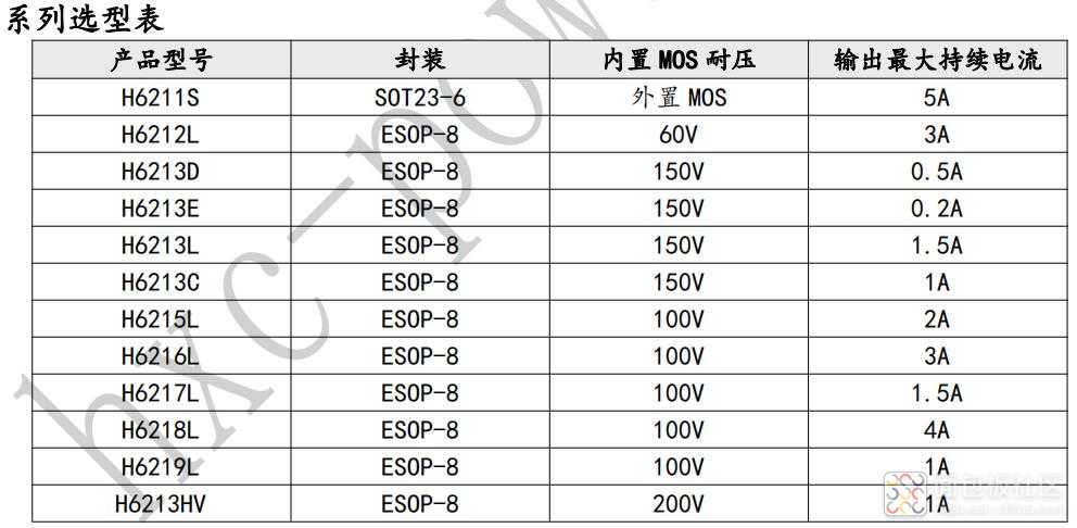 系列选型表.jpg