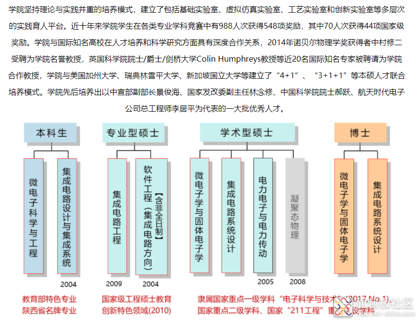 5fe71e24425c4e9db1644b3239f6445f~noop.image?_iz=58558&from=article.jpg