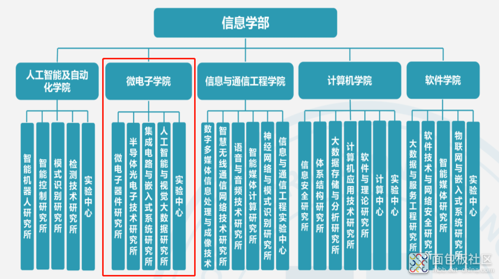 d9bdd49ebf094d05aef5b5602ffcd938~noop.image?_iz=58558&from=article.jpg