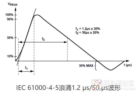 QQ图片20230426134417.png