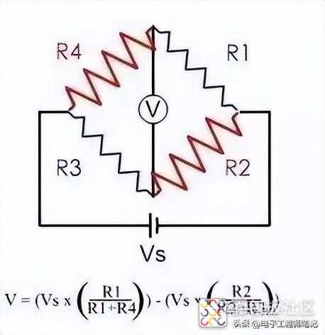 32f875a6019540e0aa7ca17b375d36dc~noop.image?_iz=58558&from=article.jpg