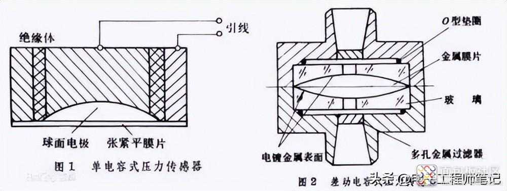 f0e792654d7f44fdadb00d0aa9a015cd~noop.image?_iz=58558&from=article.jpg